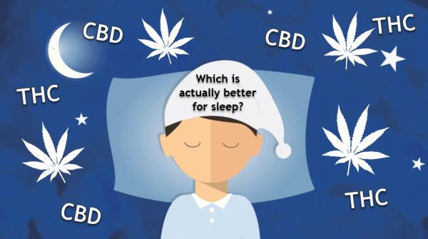 CBD THC for sleep