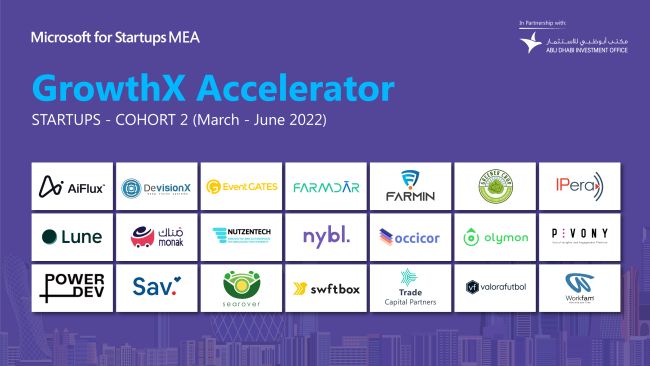 Microsoft for Startups’GrowthX Accelerator program
